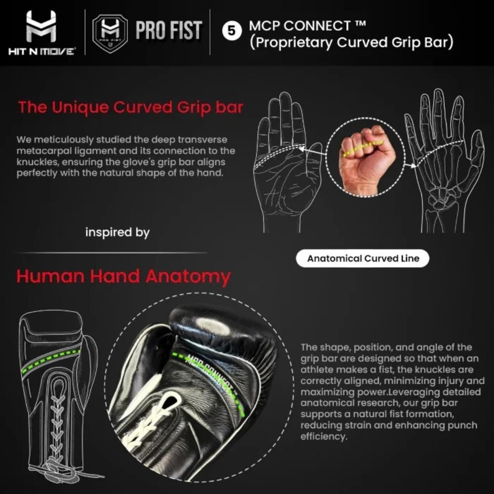 Hit N Move Vector Boxing Glove - White-Hit N Move